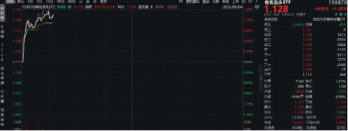 美国提高钢铝关税至50%，有色金属板块或应声大涨！机构：建议重视战略金属投资机遇  第1张