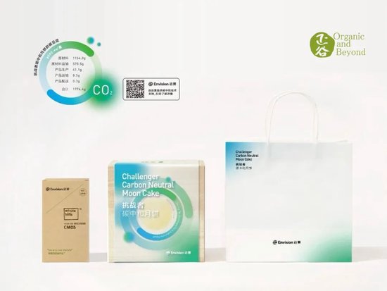 张向东：展望2025，有机食物与未来的探索和实践  第33张