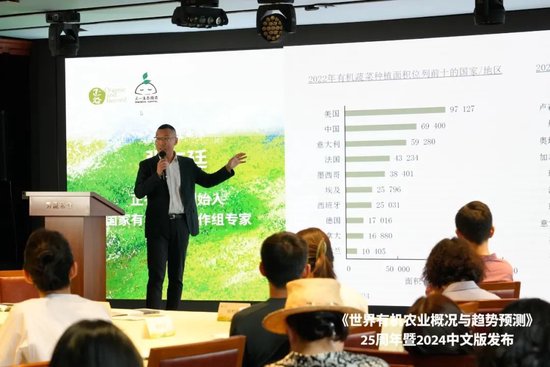 张向东：展望2025，有机食物与未来的探索和实践  第39张