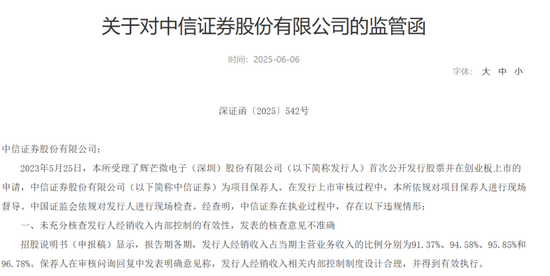 一个月内6位保代被罚，中信证券怎么了？  第1张