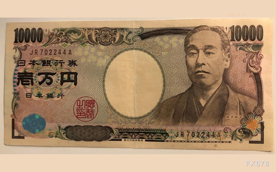 市场风险偏好回暖，美元兑日元继续反弹  第1张