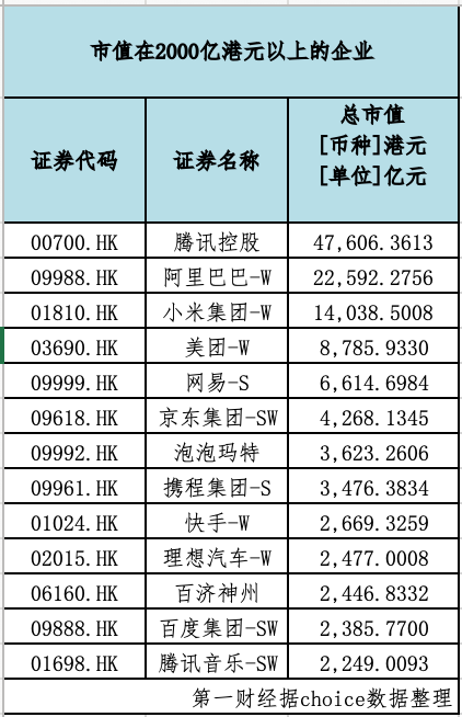 港股回A新通道开启：CDR再上路，这些巨头有望拔头筹  第1张