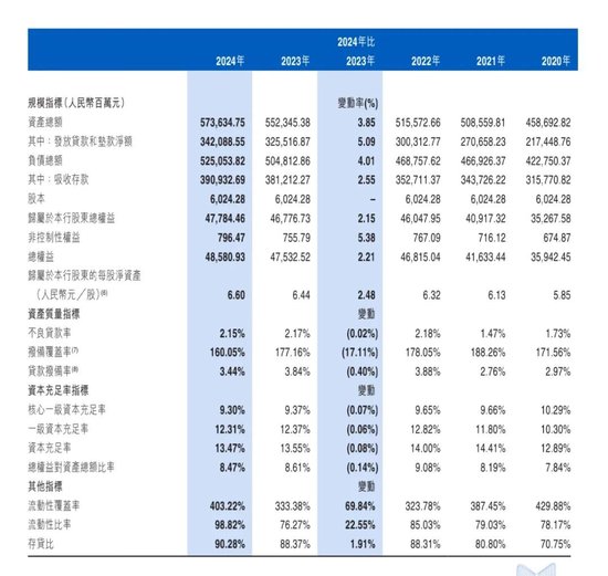 江西银行再收罚单  第3张