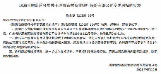 珠海农村商业银行获批变更股权 注册资本获批增加至45.43亿元 第1张 珠海农村商业银行获批变更股权 注册资本获批增加至45.43亿元 第1张