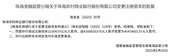 珠海农村商业银行获批变更股权 注册资本获批增加至45.43亿元 第2张 珠海农村商业银行获批变更股权 注册资本获批增加至45.43亿元 第2张