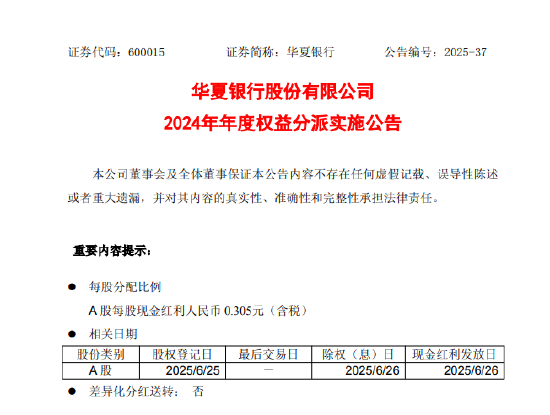 华夏银行：2024年度每股派0.305元（含税） 6月26日除权除息  第1张