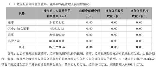 世纪证券首席信息官王育锋拟离任  第4张