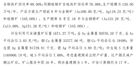 举债收购，西部黄金14倍溢价“接盘”实控人金矿  第1张