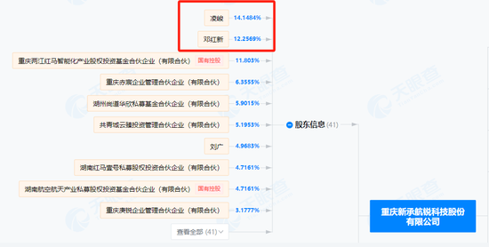 停牌前，突然大涨！301079，重大资产重组  第2张