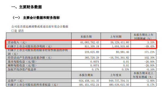 停牌前，突然大涨！301079，重大资产重组  第4张