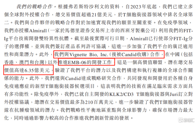 手握21亿美金BD！岸迈生物冲击IPO，尚无产品上市  第2张