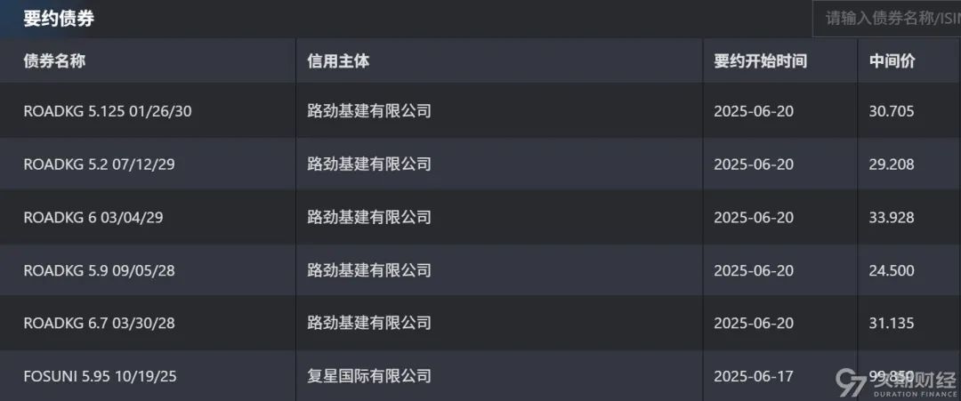 上周央行在港发行300亿人民币票据，路劲对5只高级债券发起同意征求  第6张