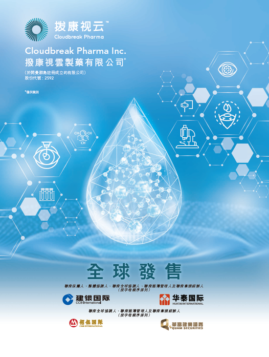 拨康视云-B启动招股，7月3日香港上市，富策控股，瑞凯集团参与基石投资  第5张