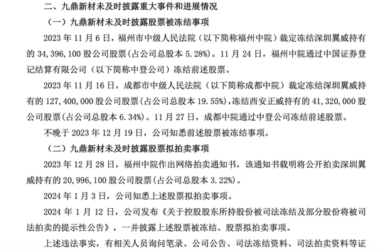 昔日“铜王”被罚！  第2张