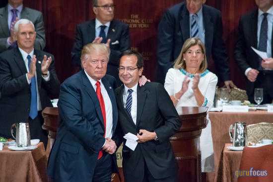 早盘：美股维持涨势 道指上涨逾200点  第1张