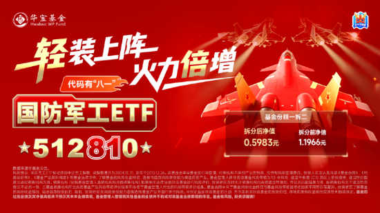 领涨两市，多股涨停！国防军工ETF直线冲击2%，长城军工6天5板！“双新质”或成核心驱动力  第3张