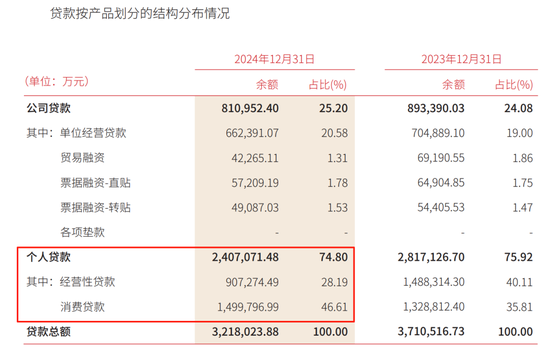 三湘银行拟任一副行长 来自蚂蚁集团  第4张