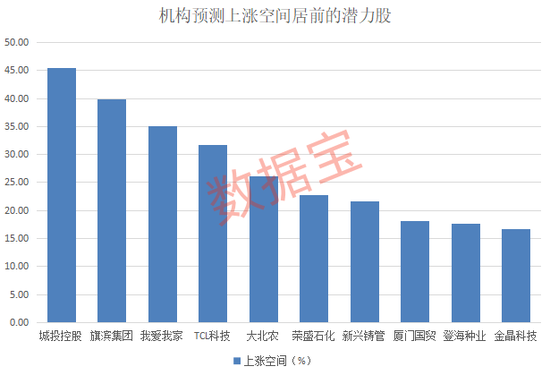 暴涨近200%，发生了什么？稳定币概念股全线发力  第4张