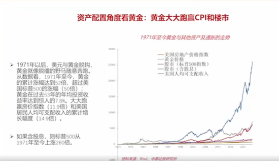 李迅雷:对美不要有侥幸心理,今年中国降息还会继续,看好黄金,股市机会有两个 第2张 李迅雷:对美不要有侥幸心理,今年中国降息还会继续,看好黄金,股市机会有两个 第2张