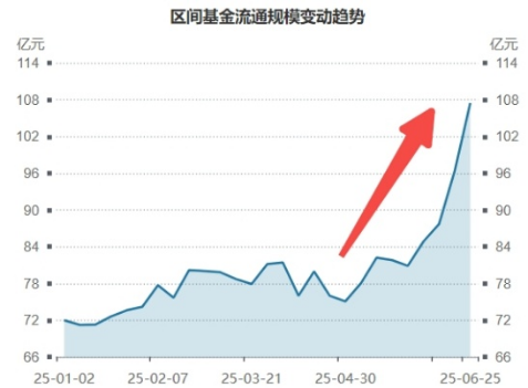英伟达市值重回全球第一,算力即战力!银行涨声不断,银行ETF(512800)强势7连阳,连续刷新上市新高! 第4张 英伟达市值重回全球第一,算力即战力!银行涨声不断,银行ETF(512800)强势7连阳,连续刷新上市新高! 第4张