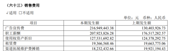 卤味寒意侵袭，绝味食品从万店神话到立案调查  第2张