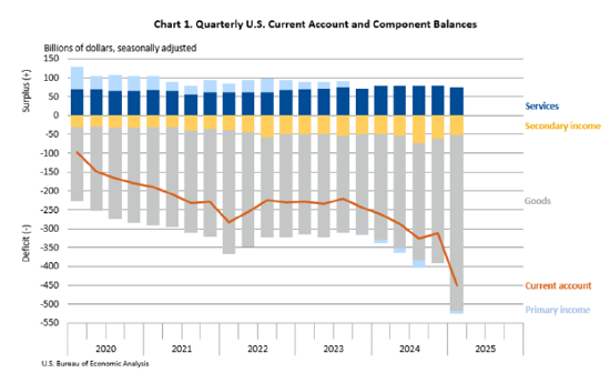 一周外盘头条|以伊美均宣布胜利 标普500纳指齐创新高 日经225指数收于40000点上方 英伟达市值重夺全球第一  第12张