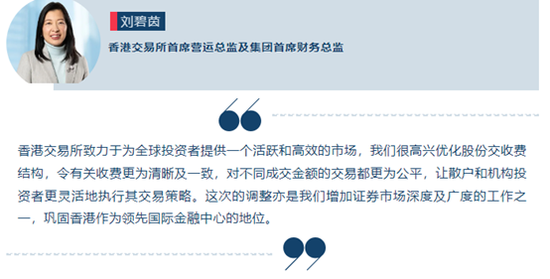 打破上下限!港交所交收费新规即将生效 第2张 打破上下限!港交所交收费新规即将生效 第2张