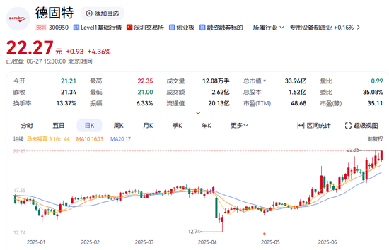 两只A股，公告涉重大资产重组事项！  第2张