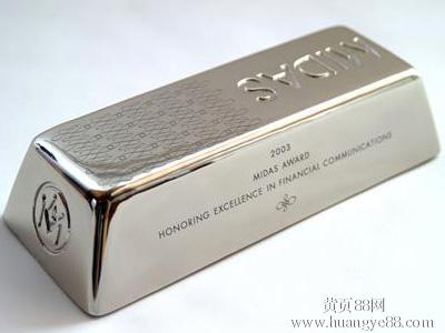 如何看待期货白银相关分析?查看白银走势的要点有哪些? 第1张 如何看待期货白银相关分析?查看白银走势的要点有哪些? 第1张