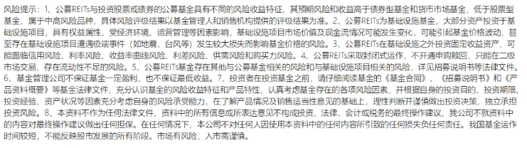 华夏华电清洁能源REIT 7月7日正式发售 网下询价超205倍，华夏华电清洁能源REIT备受资金关注  第1张