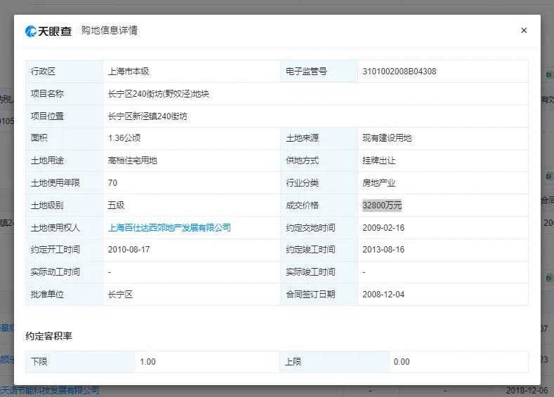 验资5000万元看房 一套2亿元起 上海“宁国府”拿地17年 才在政策松动缝隙里找到开盘时机  第6张