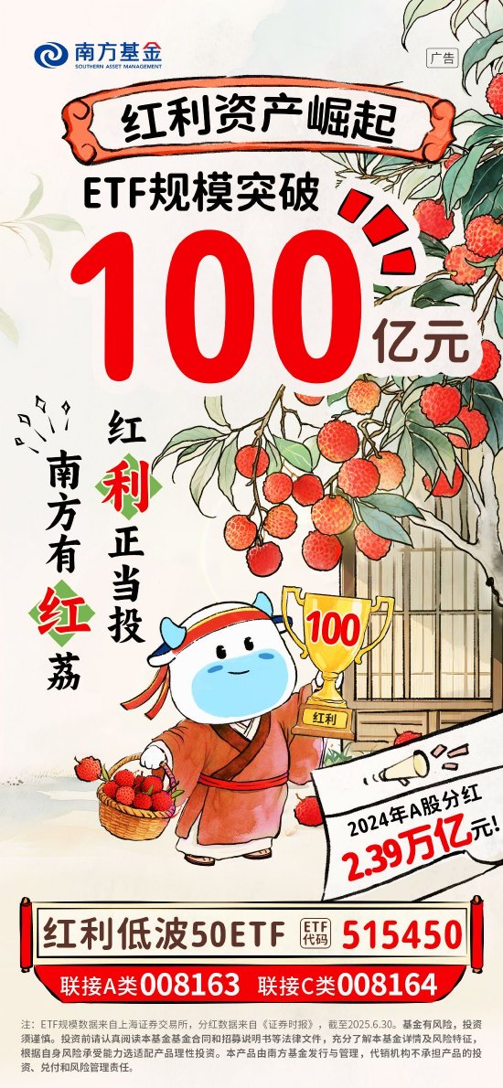 南方基金旗下红利低波50ETF（515450）突破100亿元  第1张