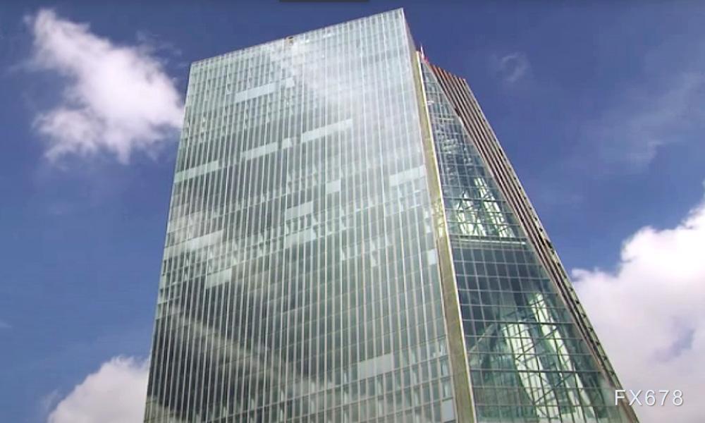 欧洲央行重磅发声:通胀动荡未平,誓言“强力出击”稳定经济! 第1张 欧洲央行重磅发声:通胀动荡未平,誓言“强力出击”稳定经济! 第1张