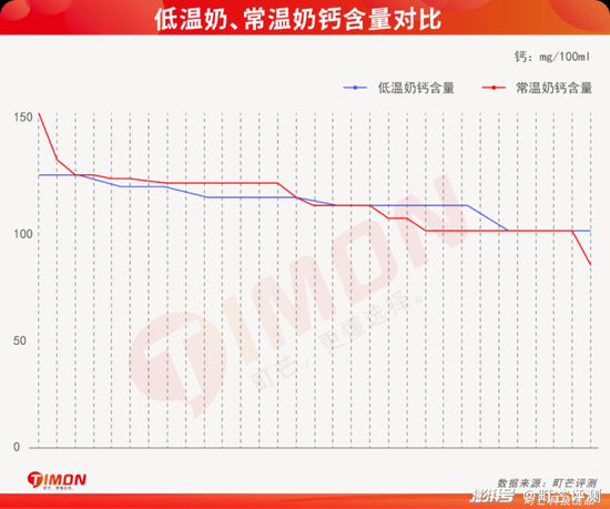 光明乳业,到了最危险的时刻 第4张 光明乳业,到了最危险的时刻 第4张