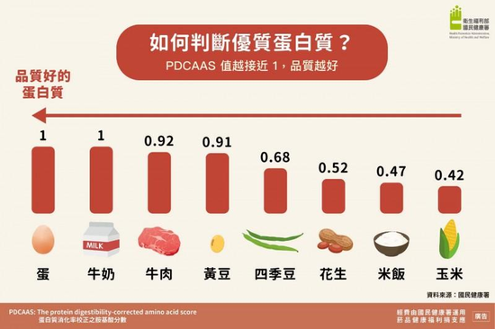 光明乳业,到了最危险的时刻 第11张 光明乳业,到了最危险的时刻 第11张