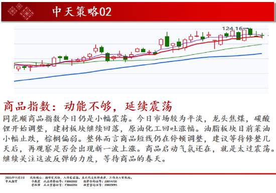 中天期货:原油震荡调整 螺纹震荡下行  第2张