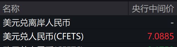 A股港股低开 ，科创50逆势飘红，贵金属、创新药领跌，芯片领涨  第6张