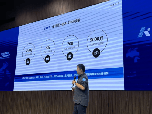AI 3D 生成与重建，破局产业新范式｜AI月光社第4期  第3张