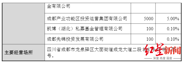 8亿买入5%股份！四川国资战略入股湖南百亿锂电龙头，标的前三季度净利大增118.85%  第4张