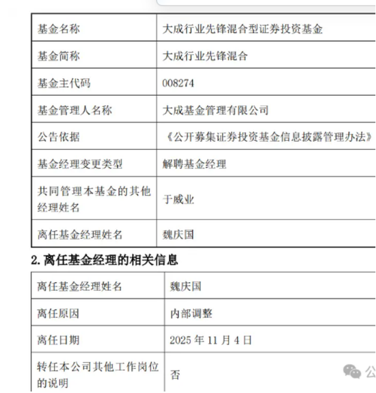 大成基金投研体系失衡，明星经理徐彦因牛市 “踏空”，魏庆国被优化解聘，“清仓式”卸任多只基金跑路  第1张