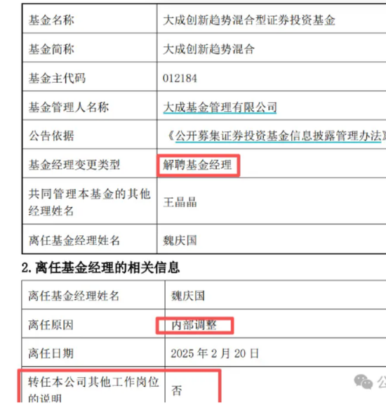 大成基金投研体系失衡，明星经理徐彦因牛市 “踏空”，魏庆国被优化解聘，“清仓式”卸任多只基金跑路  第2张