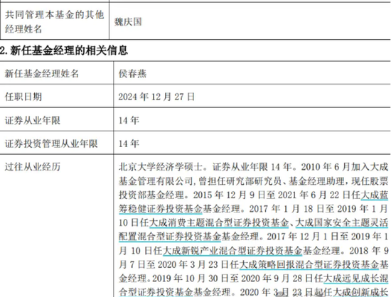 大成基金投研体系失衡，明星经理徐彦因牛市 “踏空”，魏庆国被优化解聘，“清仓式”卸任多只基金跑路  第3张