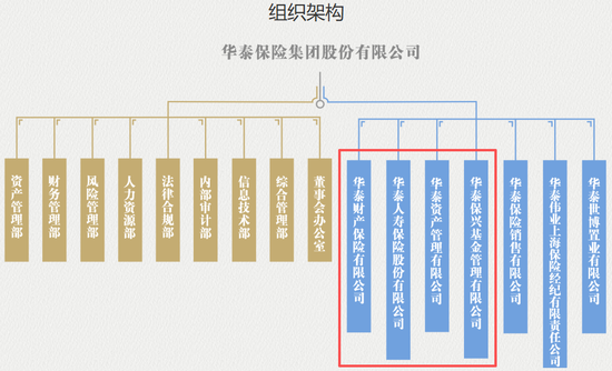 20个月悬空后华泰保险迎来新任总经理 57岁老将胡玮出任  第3张