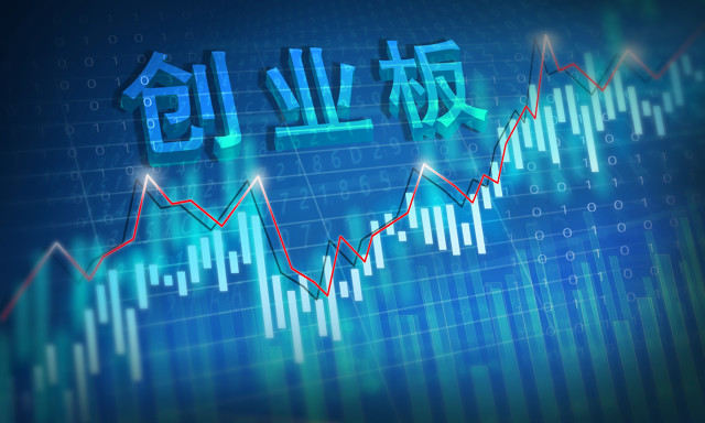 期货交易中的资金管理模型有哪些? 第1张 期货交易中的资金管理模型有哪些? 第1张