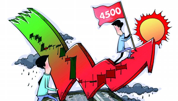 期货交易中的趋势反转信号? 第1张 期货交易中的趋势反转信号? 第1张