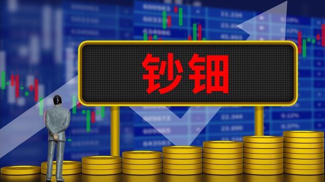 期货市场的交割结算价计算方法？  第1张