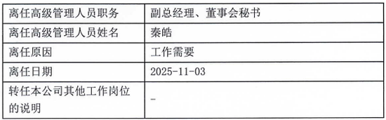 诚通证券迎47岁掌舵人,投行老将席睿扛起帅印,曾任职于东方证券、东方花旗证券、申万宏源等 第2张 诚通证券迎47岁掌舵人,投行老将席睿扛起帅印,曾任职于东方证券、东方花旗证券、申万宏源等 第2张