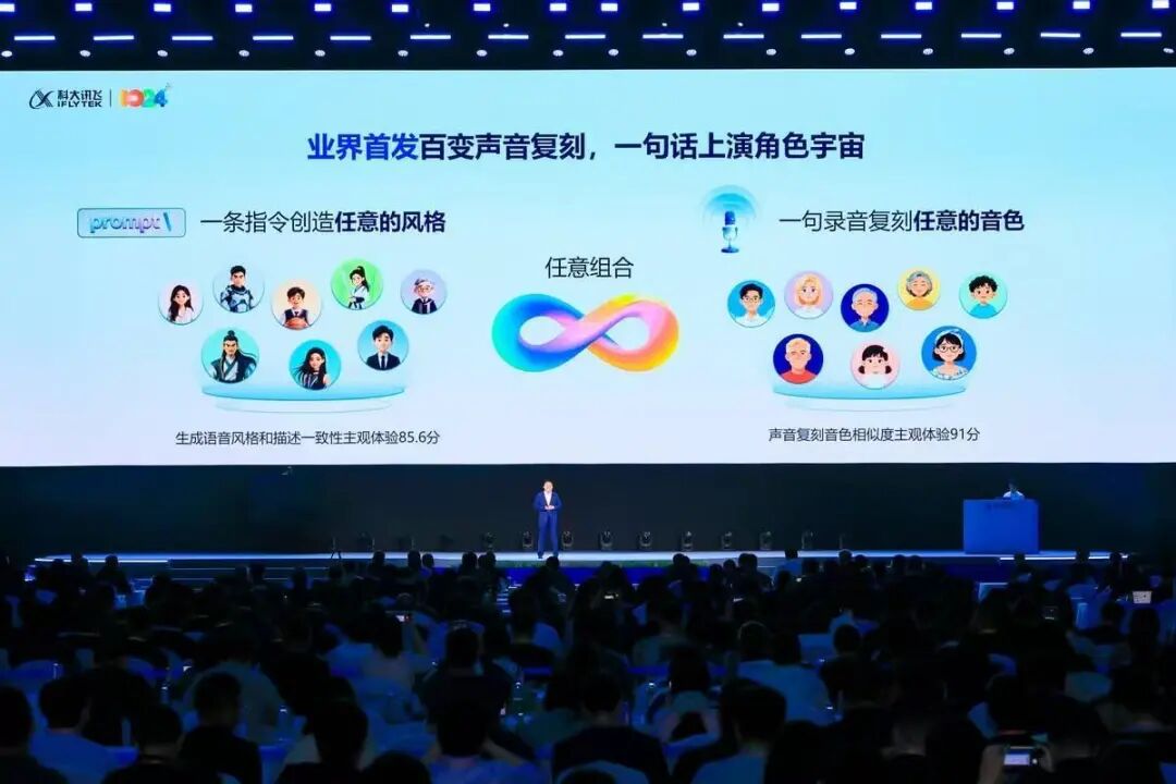 科大讯飞发布星火X1.5大模型，多款“AI员工”已投入实际应用  第4张