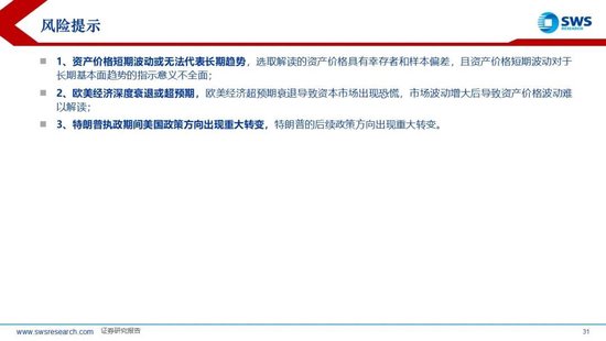 申万宏源策略：美元流动性持续紧张，海外调整A股相对坚挺  第11张