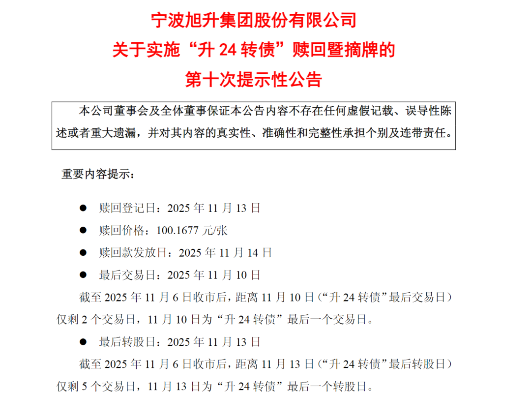 注意！最后一天，这2只转债不及时操作或亏损  第5张